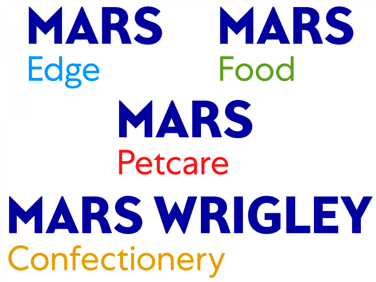 Logo Mars przygotowane dla poszczególnych oddziałów koncernu