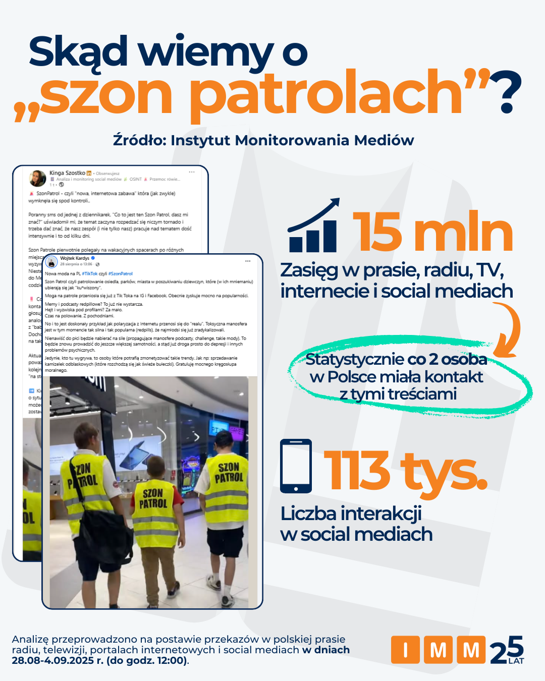 IMM grafika prezentująca zasięg nt. szon patroli