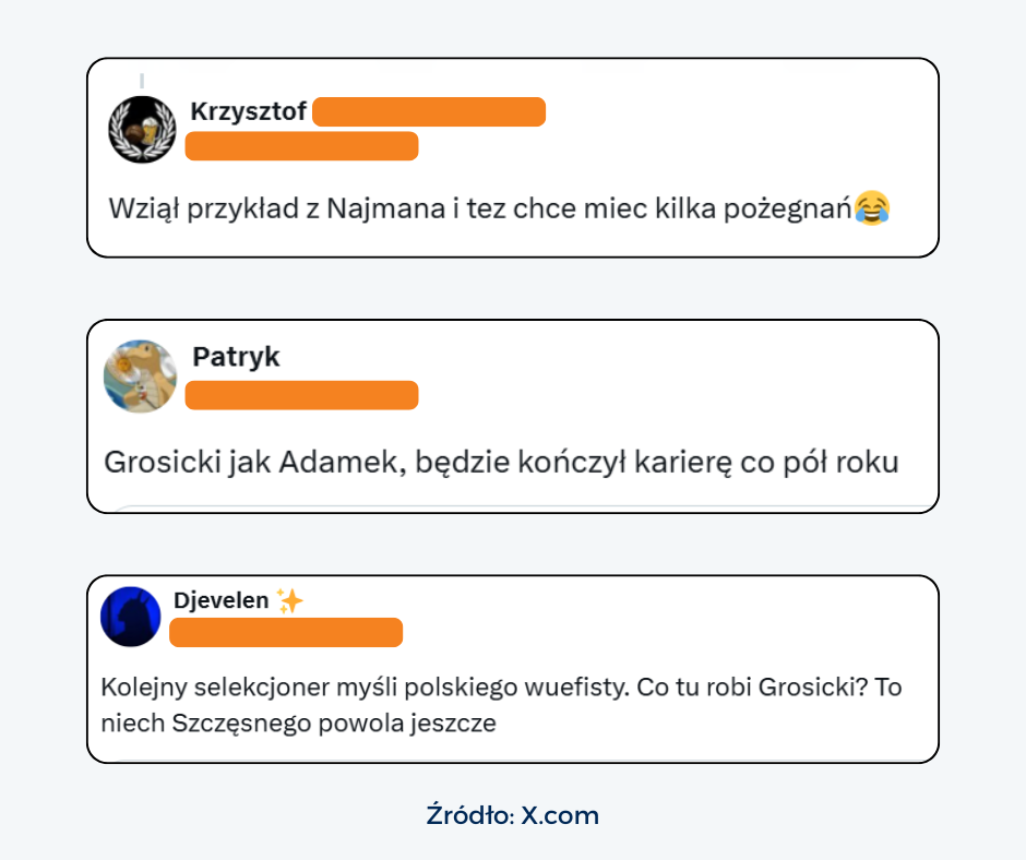 Kamil Grosicki IMM tweety