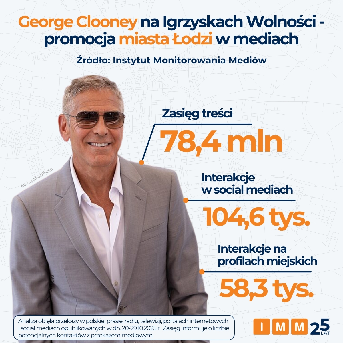IMM dane o wizycie George'a Cloneya w Łodzi