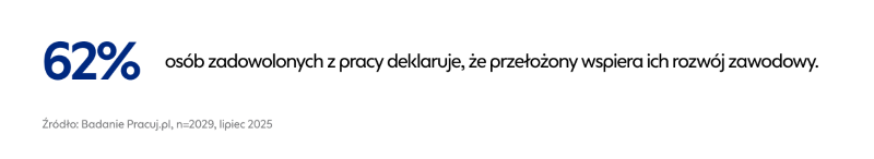 Praca