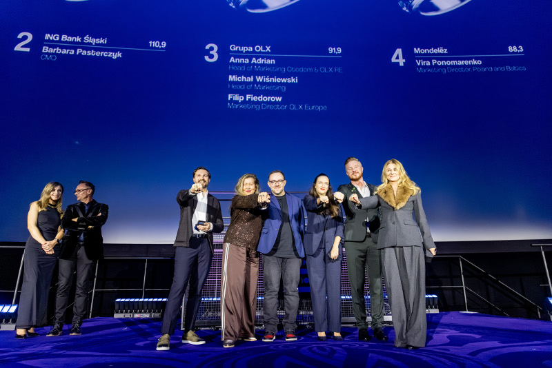 Marketing Master by SAR 2025