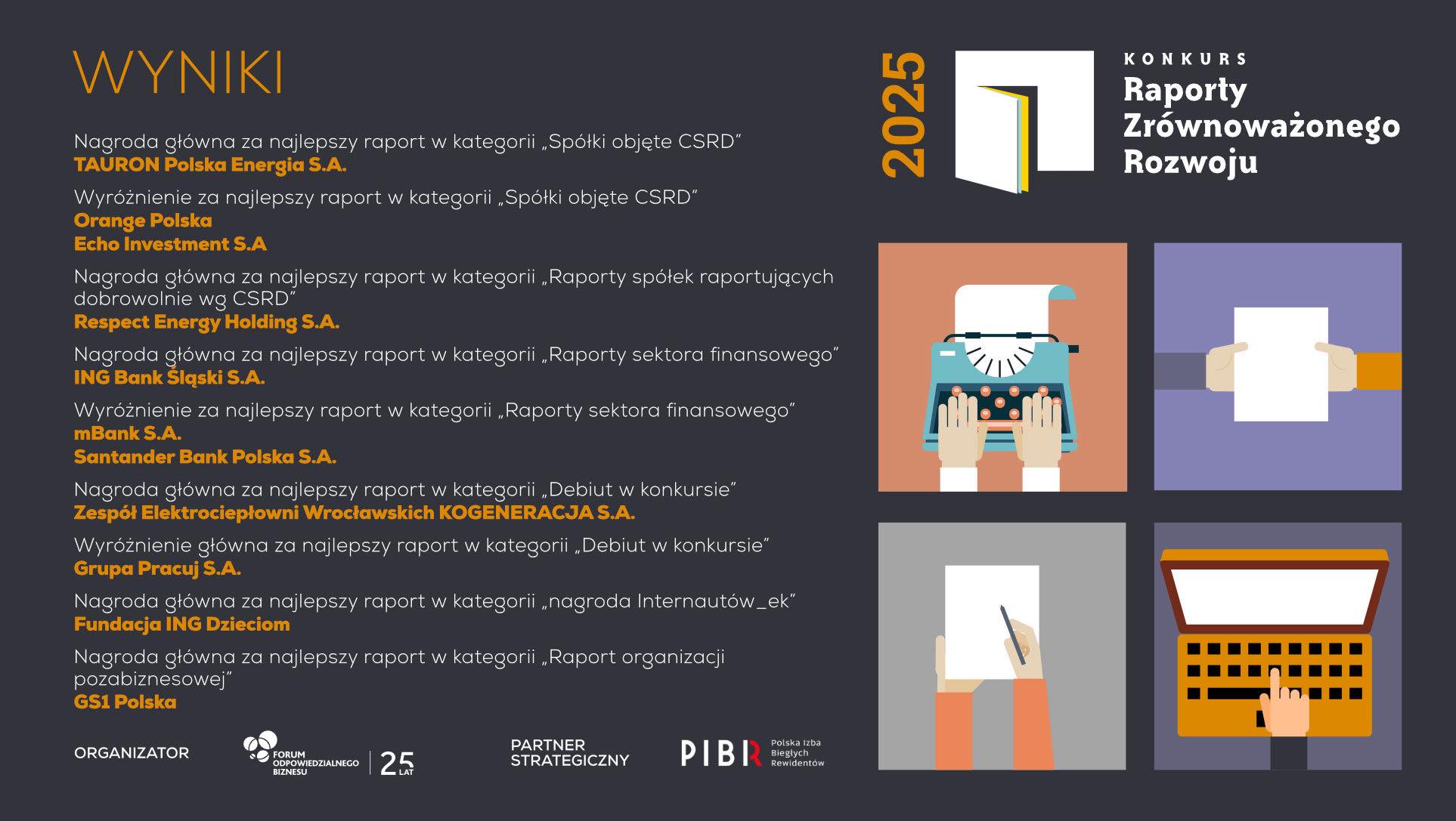 Wyniki konkursu Raporty Zrównoważonego Rozwoju 2025