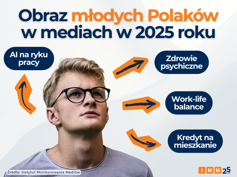 Obraz młodych Polaków w mediach