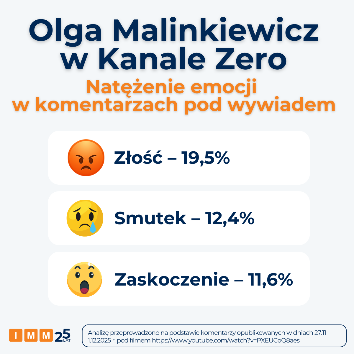 IMM o Oldze Malinkiewicz