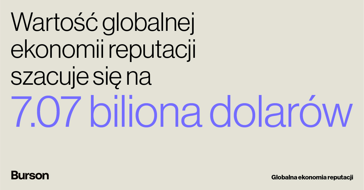 Wartość globalnej ekonomii reputacji
