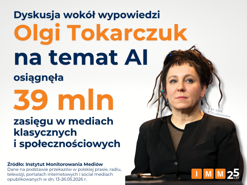 Olga Tokarczuk o AI, dane IMM