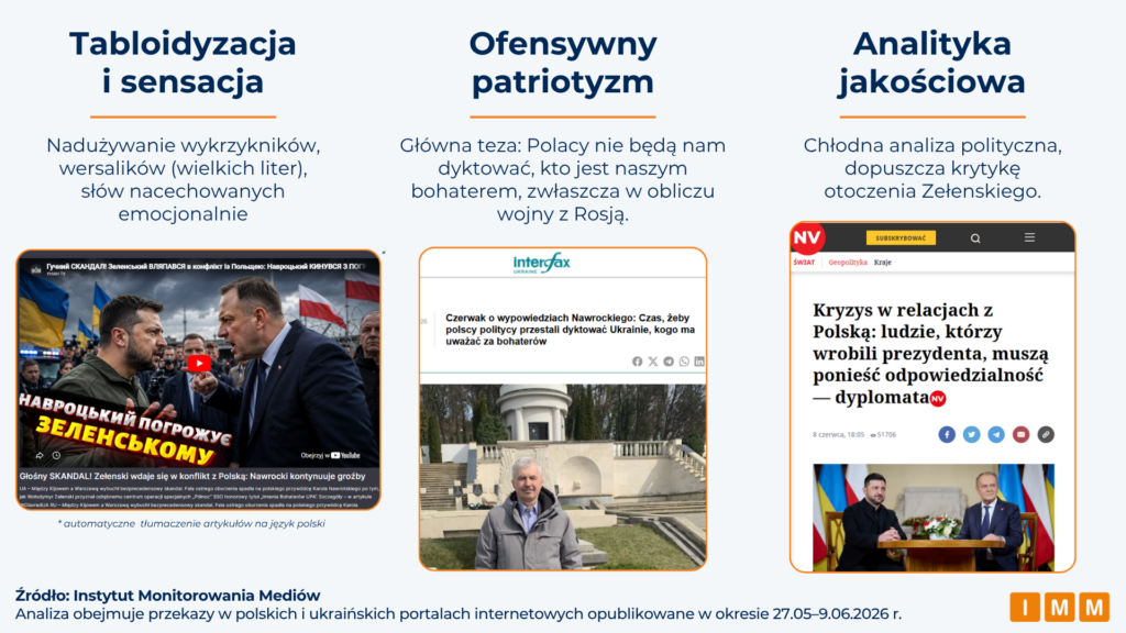 IMM: Ukraińskie portale o sprawie Orderu Orła Białego