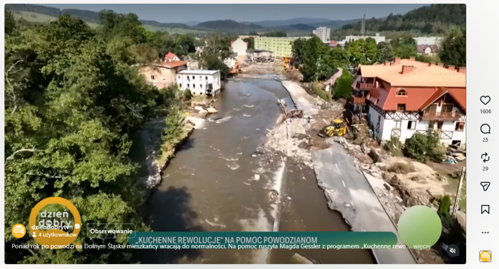 Kuchenne rewolucje