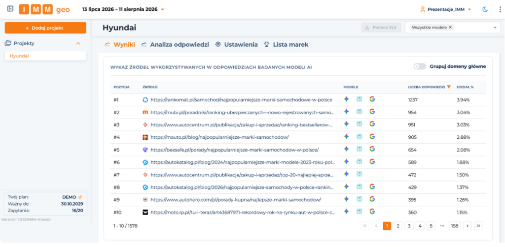 IMMgeo: wykaz źródeł wykorzystywanych w odpowiedziach badanych modeli AI