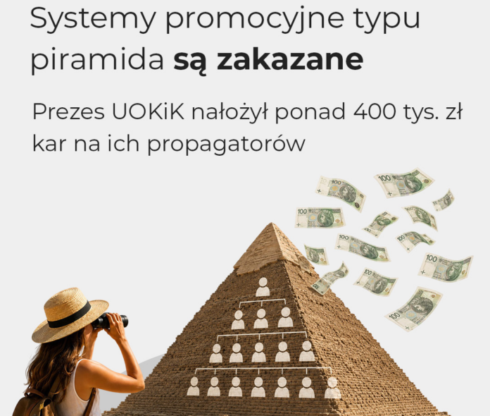 Prezes UOKiK wydał decyzje wobec przedsiębiorców promujących systemy promocyjne typu piramida