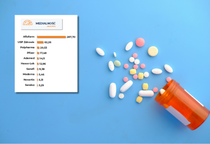 farmacja